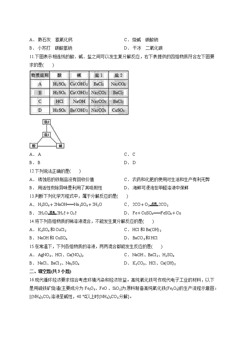 初中化学人教版本九年级下册第十一单元 盐  化肥 测试卷02