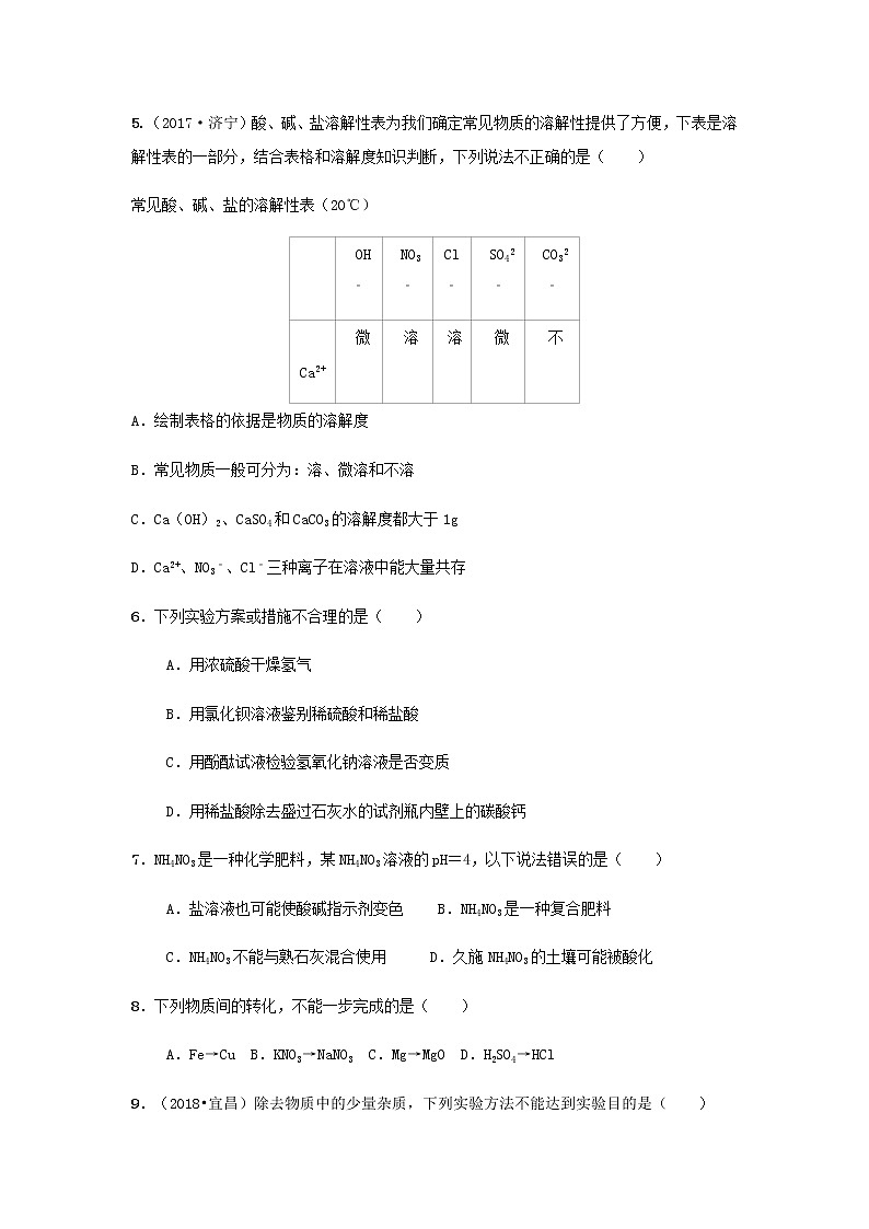 2020年春人教版九年级化学第十一单元百分卷02