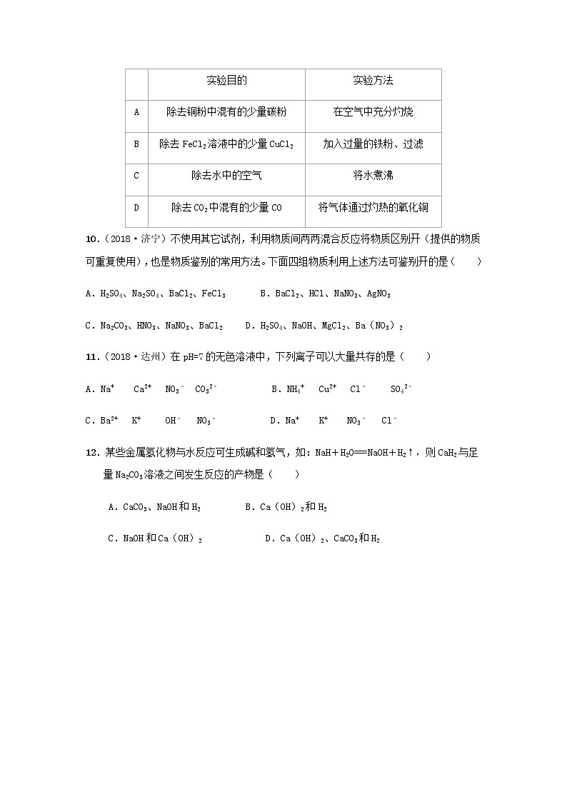 2020年春人教版九年级化学第十一单元百分卷03