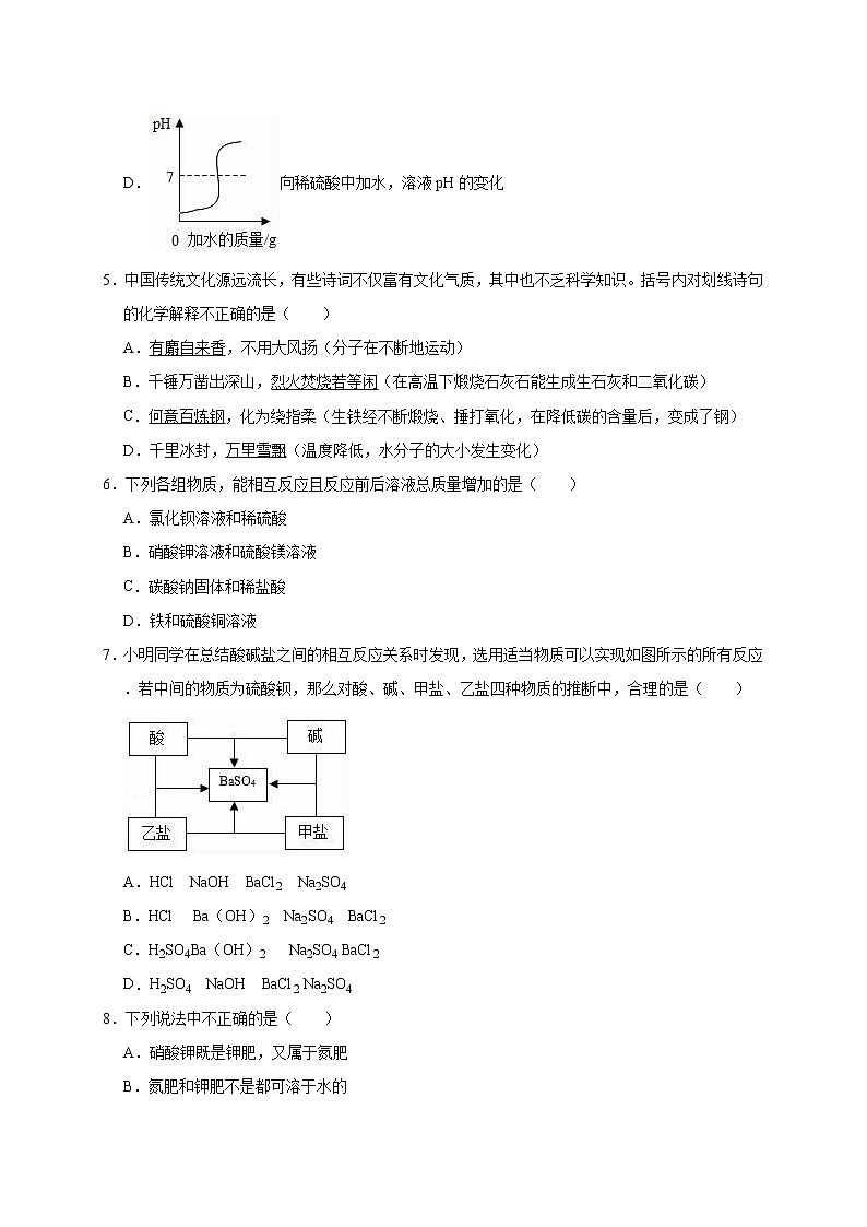 2020年人教版九下化学 第11单元  盐  化肥 单元测试卷02