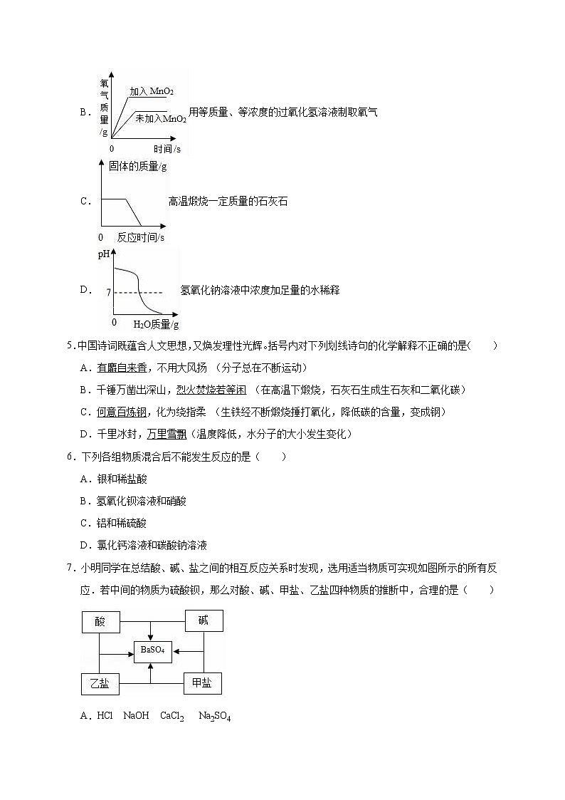2020年人教版九下化学 第11单元  盐  化肥 单元测试卷202