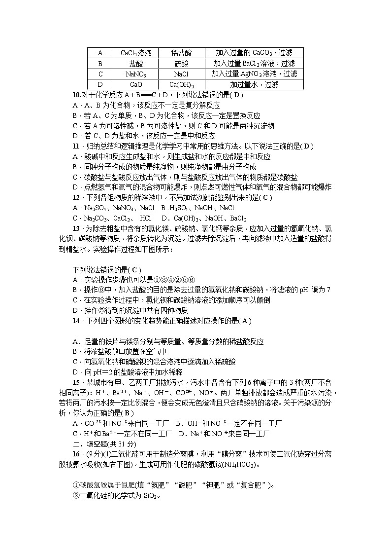 2020届人教版九年级化学下册 第十一单元检测题02