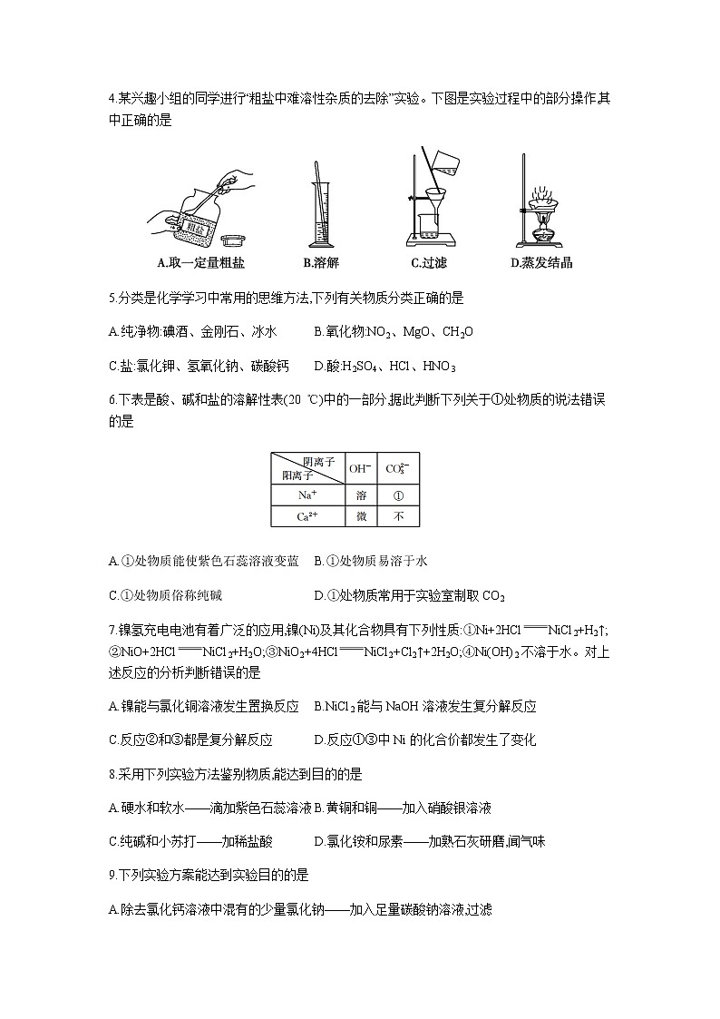 2020年春人教版九年级化学下册第十一单元检测卷02