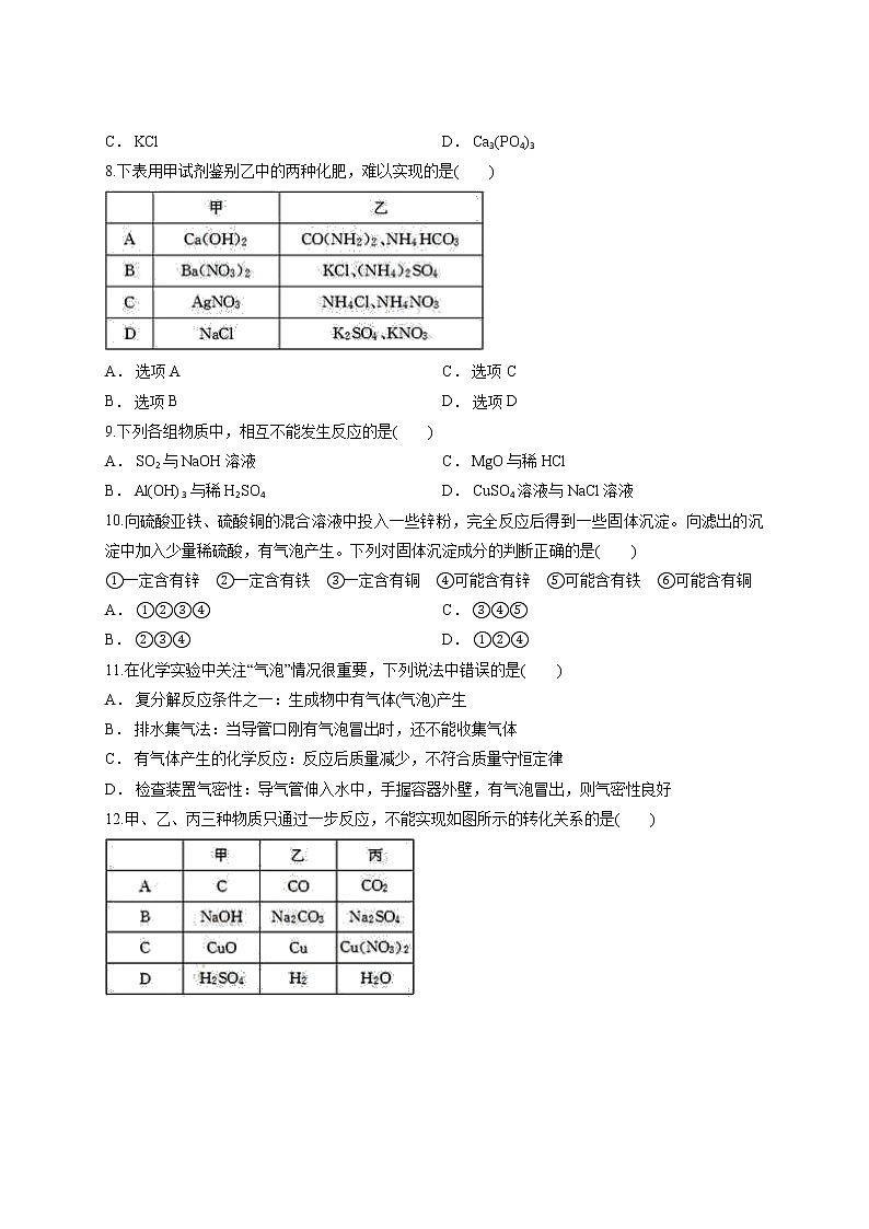 2020年秋季人教版初中化学九年级下学期第十一单元 盐  化肥 测试卷02