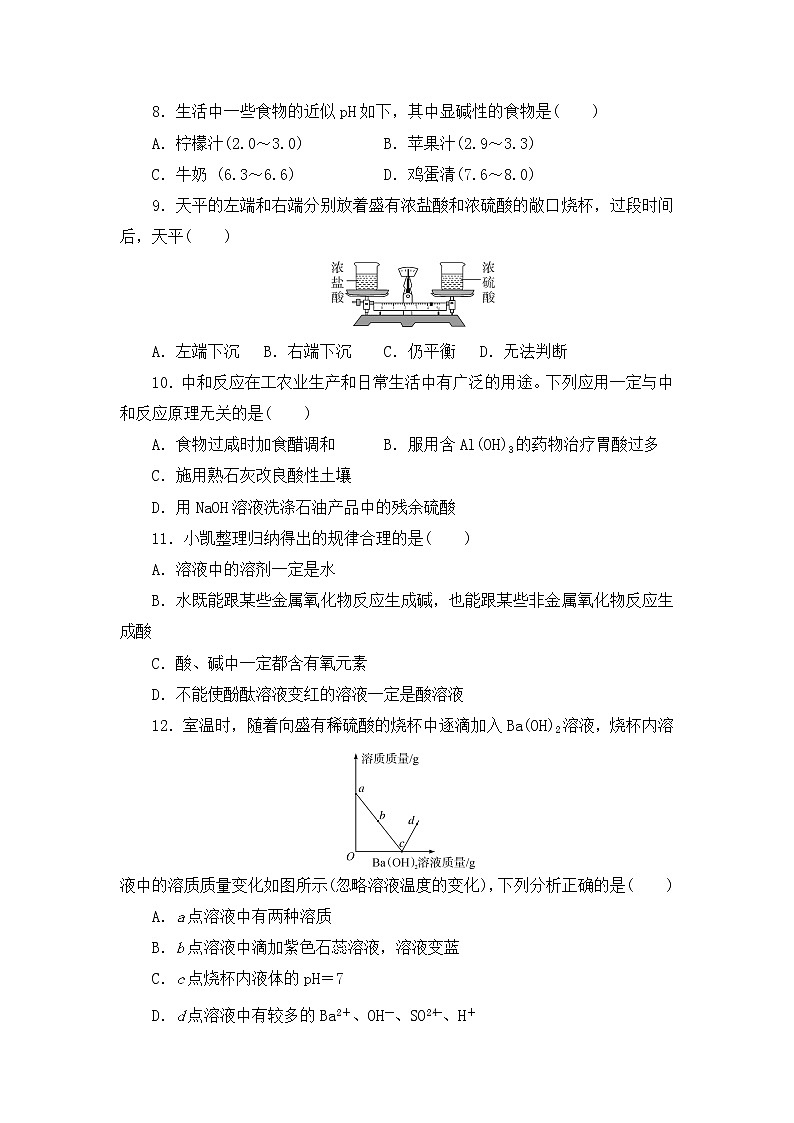 2019-2020学年人教版九年级化学下册第10单元 酸和碱 单元测试题02