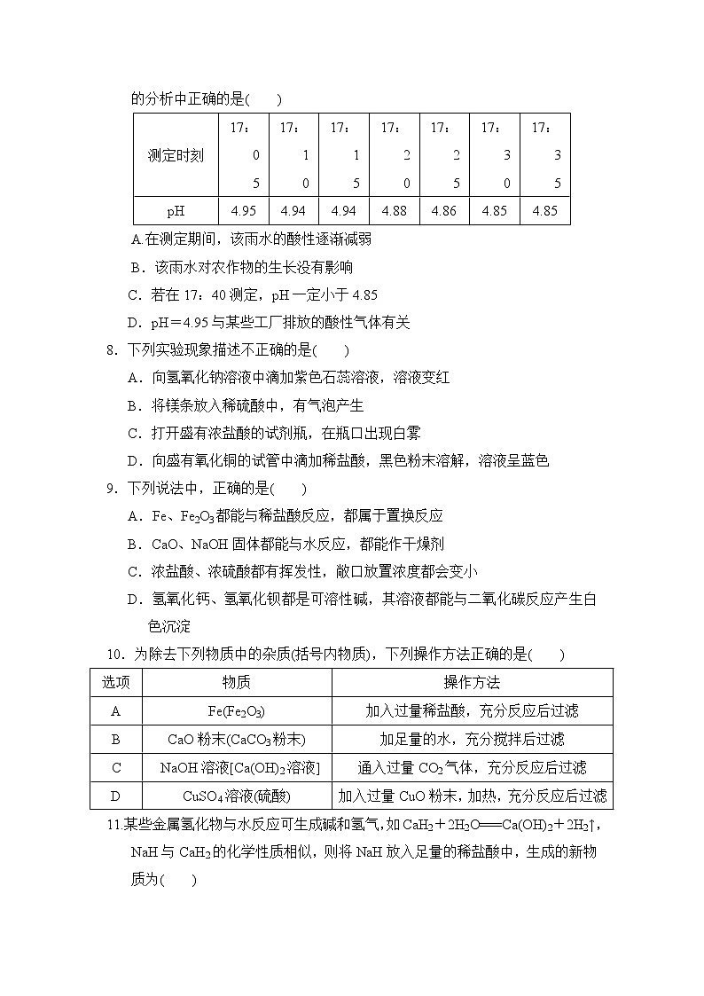 2020春人教版九年级下册化学第十单元达标测试卷02