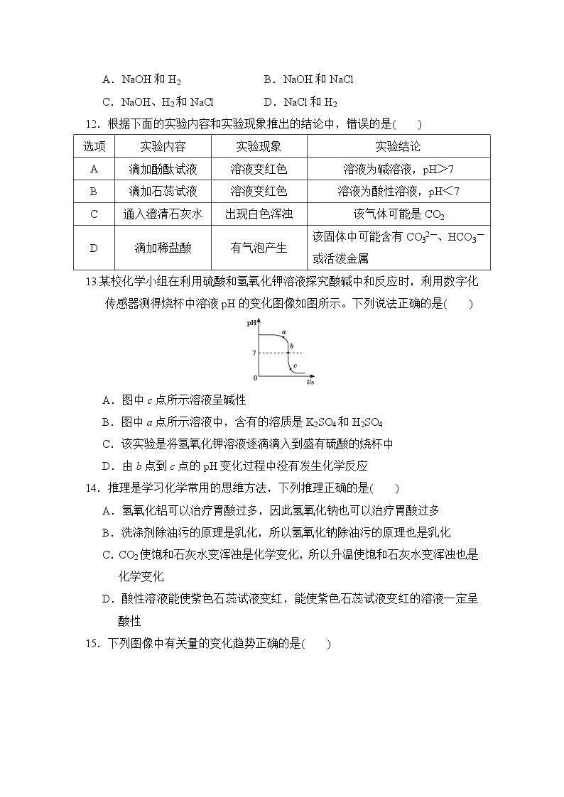 2020春人教版九年级下册化学第十单元达标测试卷03