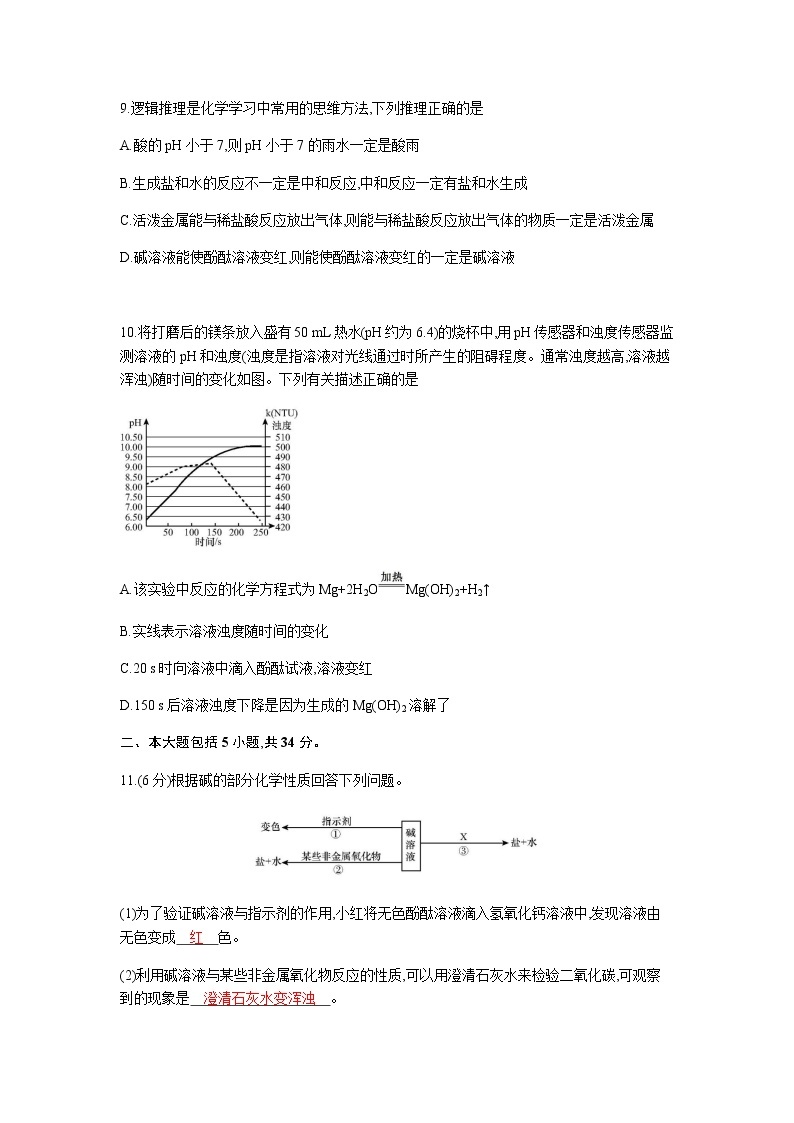 2020年春人教版九年级化学下册第十单元检测卷03