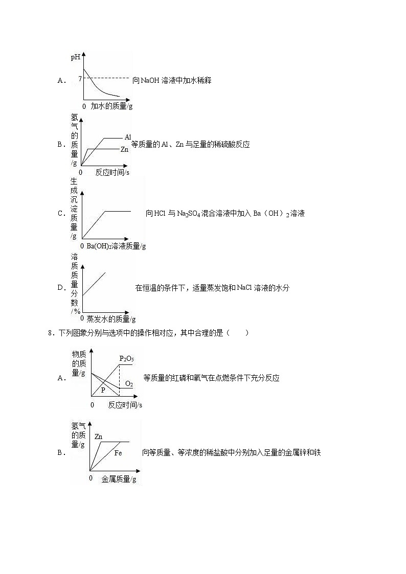2020年人教版九下化学第10章   酸和碱单元测试卷03