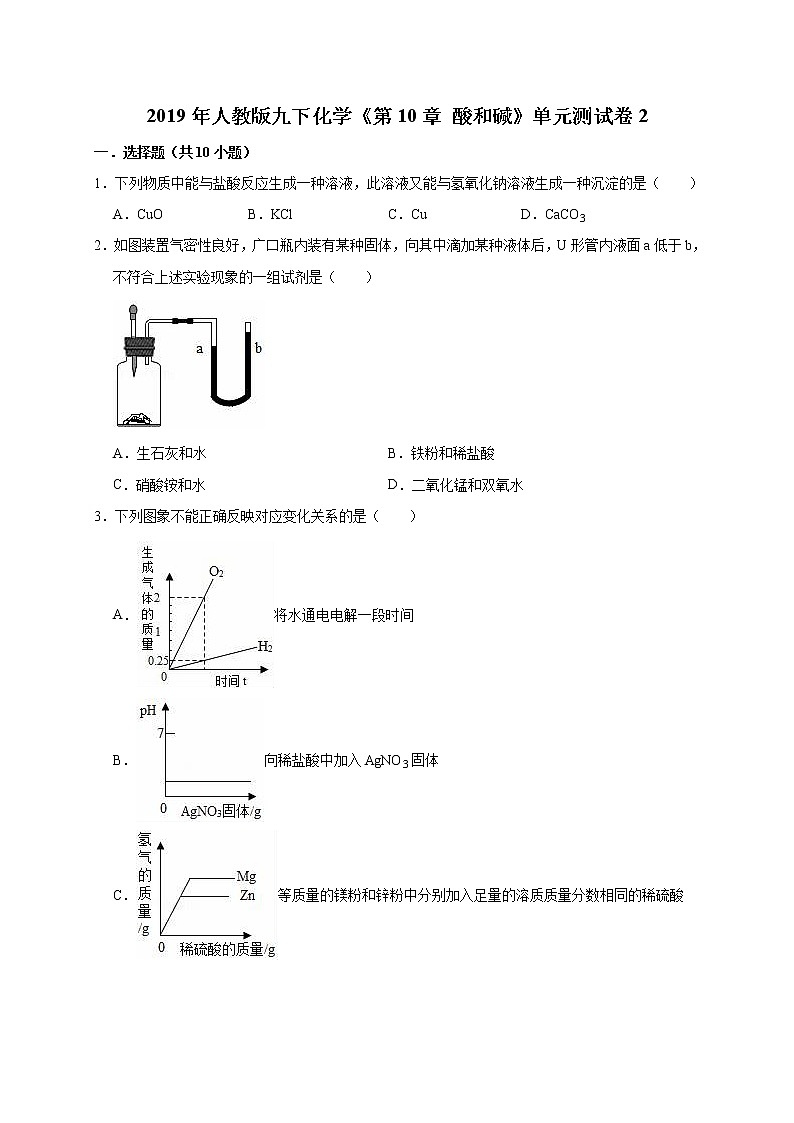 2020年人教版九下化学第10章  酸和碱单元测试卷201