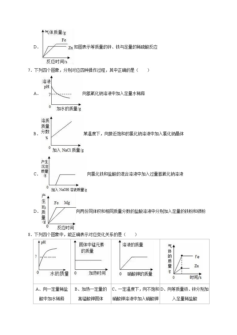 2020年人教版九下化学第10章  酸和碱单元测试卷203