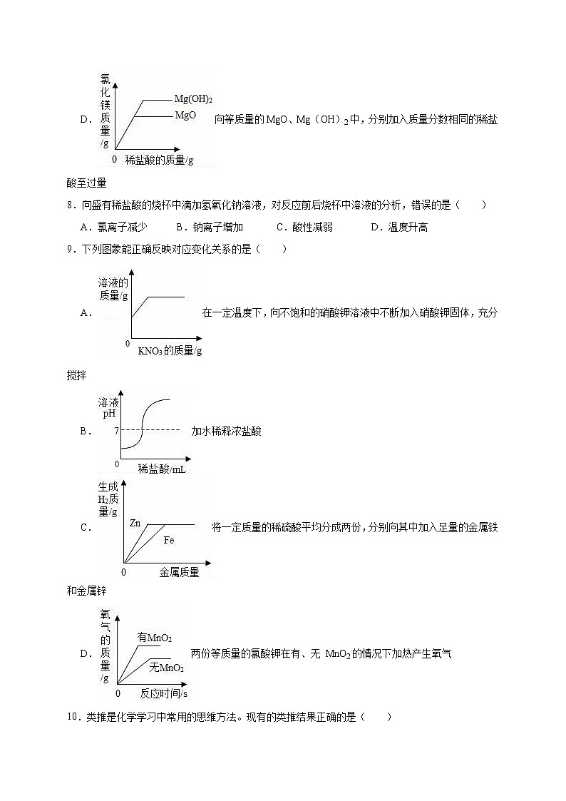 2020年人教版九下化学第10章  酸和碱单元测试卷(解析版）03