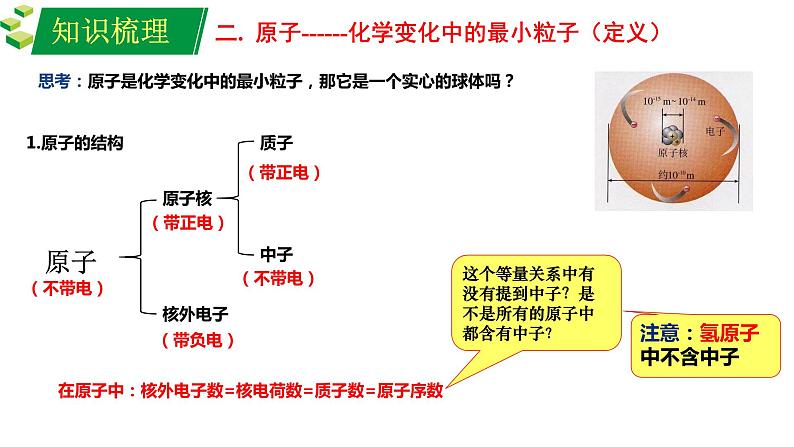 中考化学专题复习课件——化学用语06