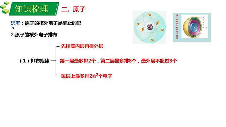 中考化学专题复习课件——化学用语07