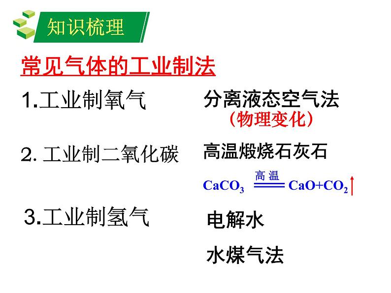 常见气体的制备第3页