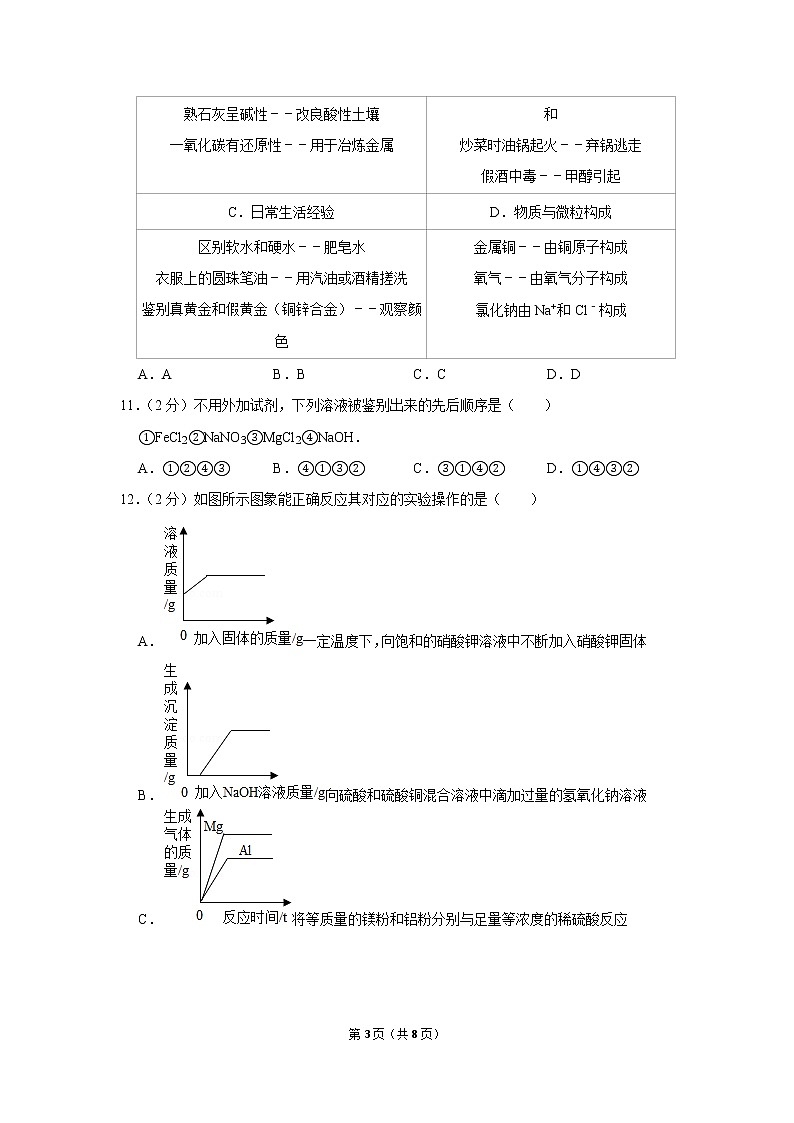 2016年甘肃省天水市中考化学试卷第3页