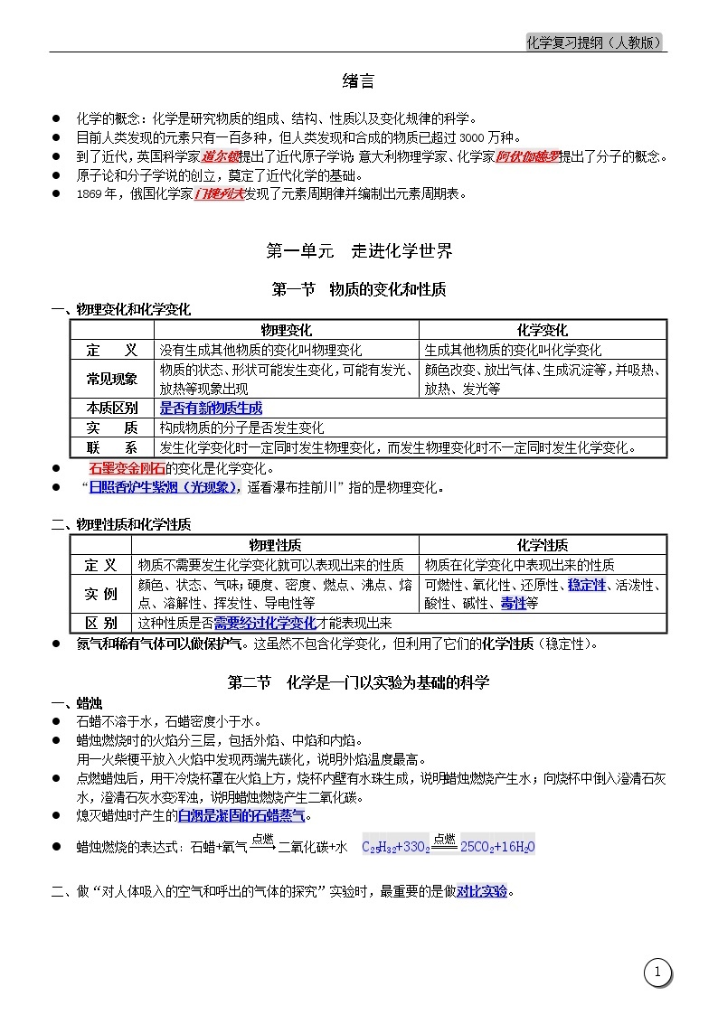 中考化学总复习(课本基础知识精华） 教案03