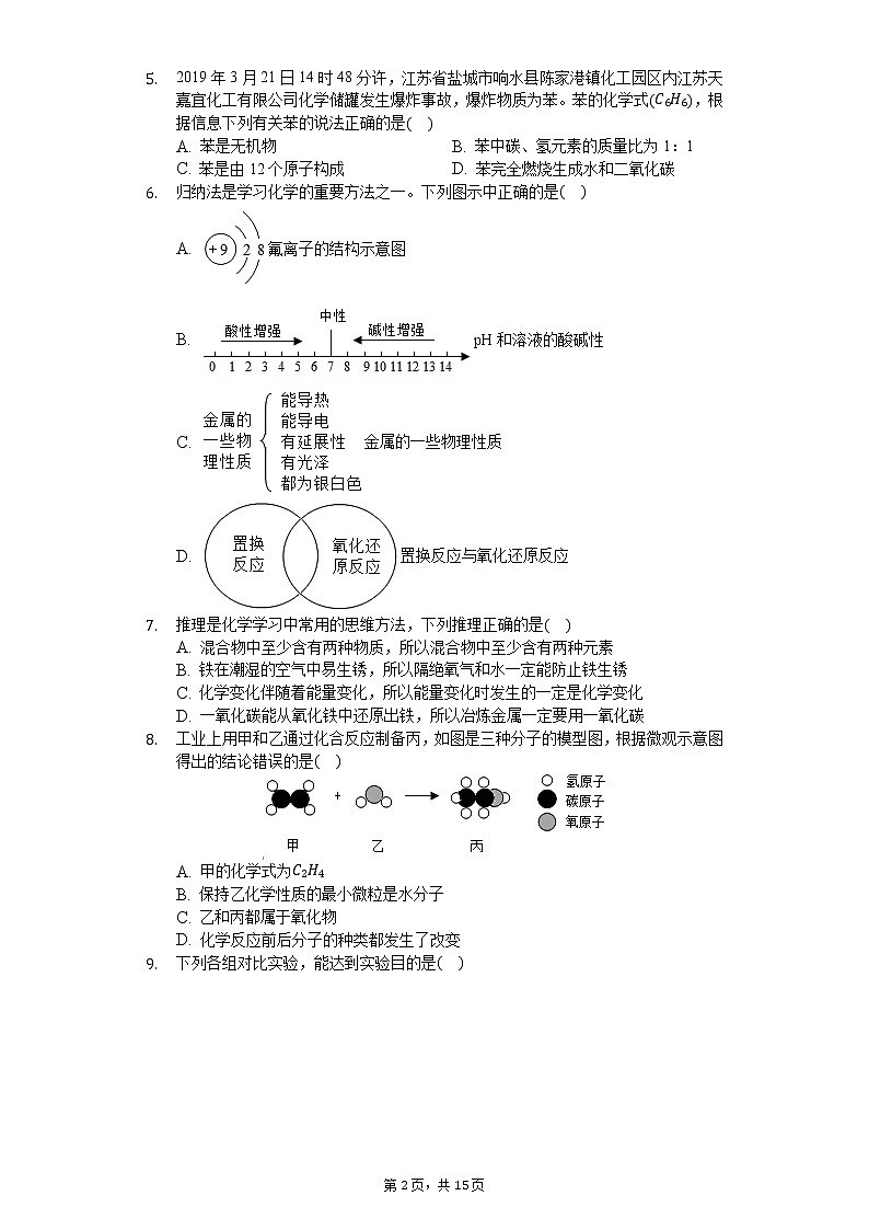 2020年安徽省合肥市众望中学中考化学模拟试卷第2页