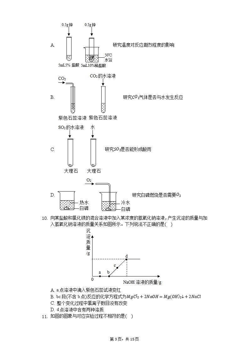 2020年安徽省合肥市众望中学中考化学模拟试卷第3页