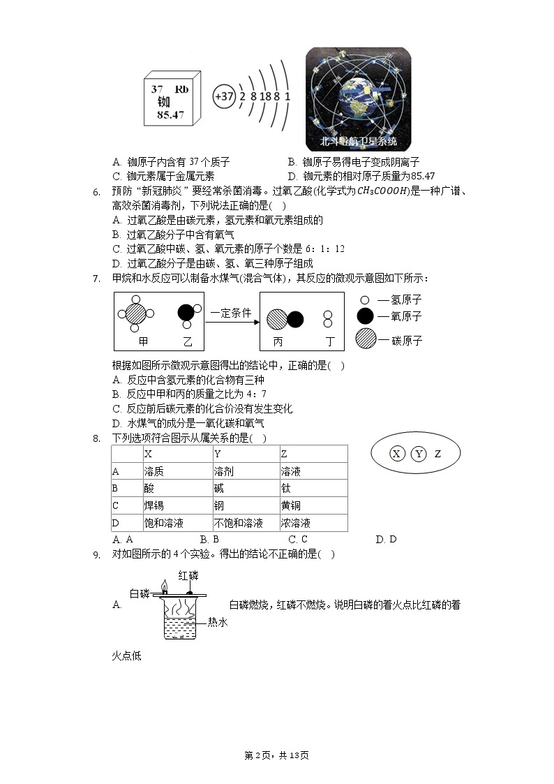 2020年安徽省合肥四十一中中考化学模拟试卷（2）02