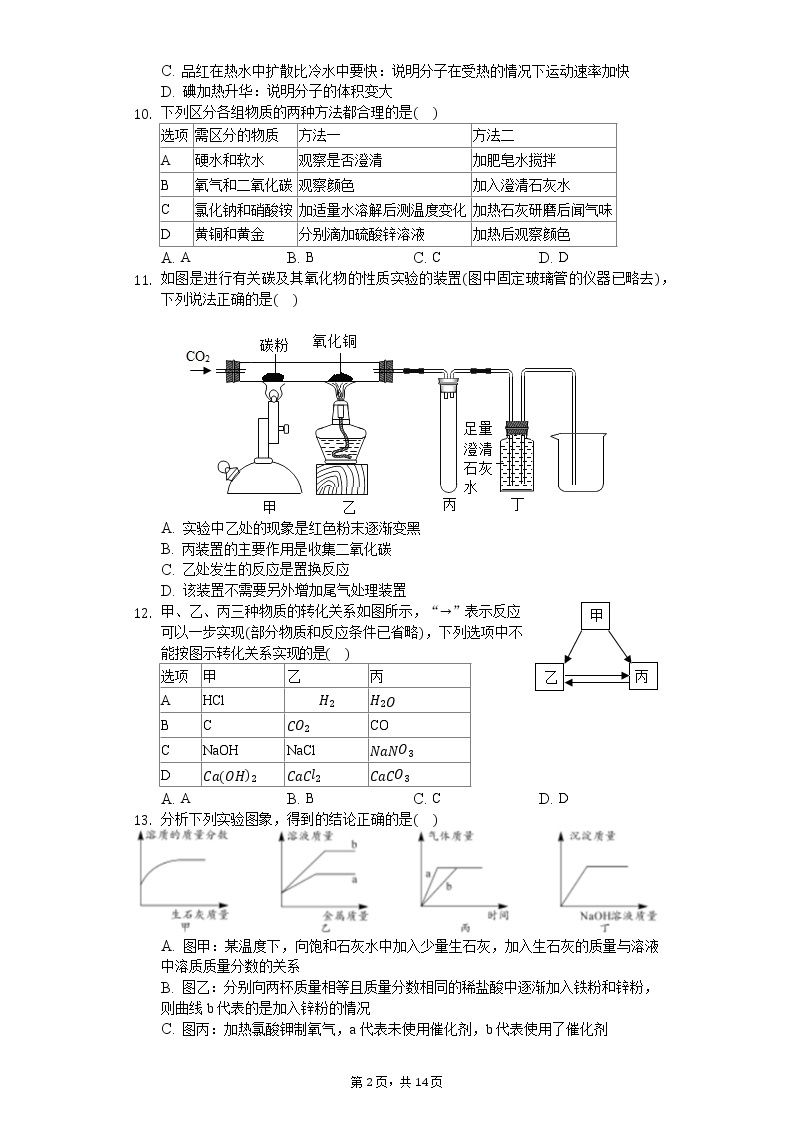 2020年河南省百校联考中考化学模拟试卷（4月份）02