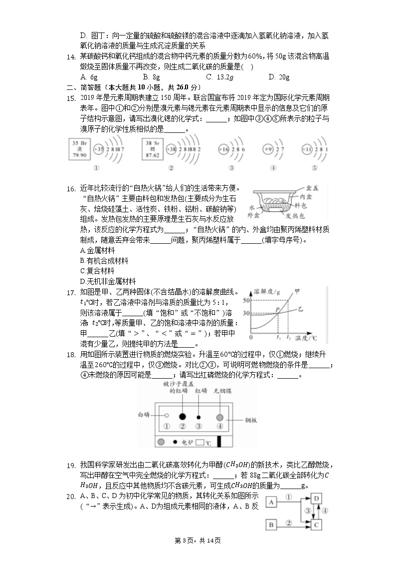 2020年河南省百校联考中考化学模拟试卷（4月份）03