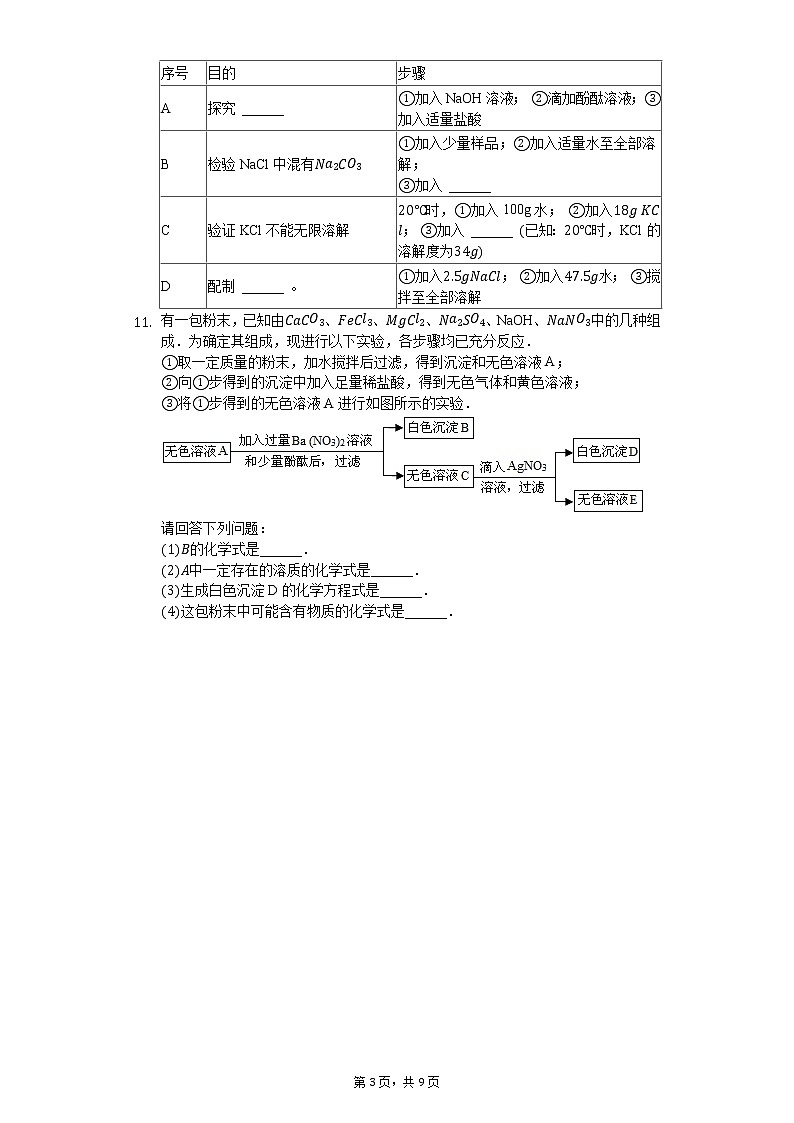 2020年内蒙古包头市中考化学押题卷（三）03