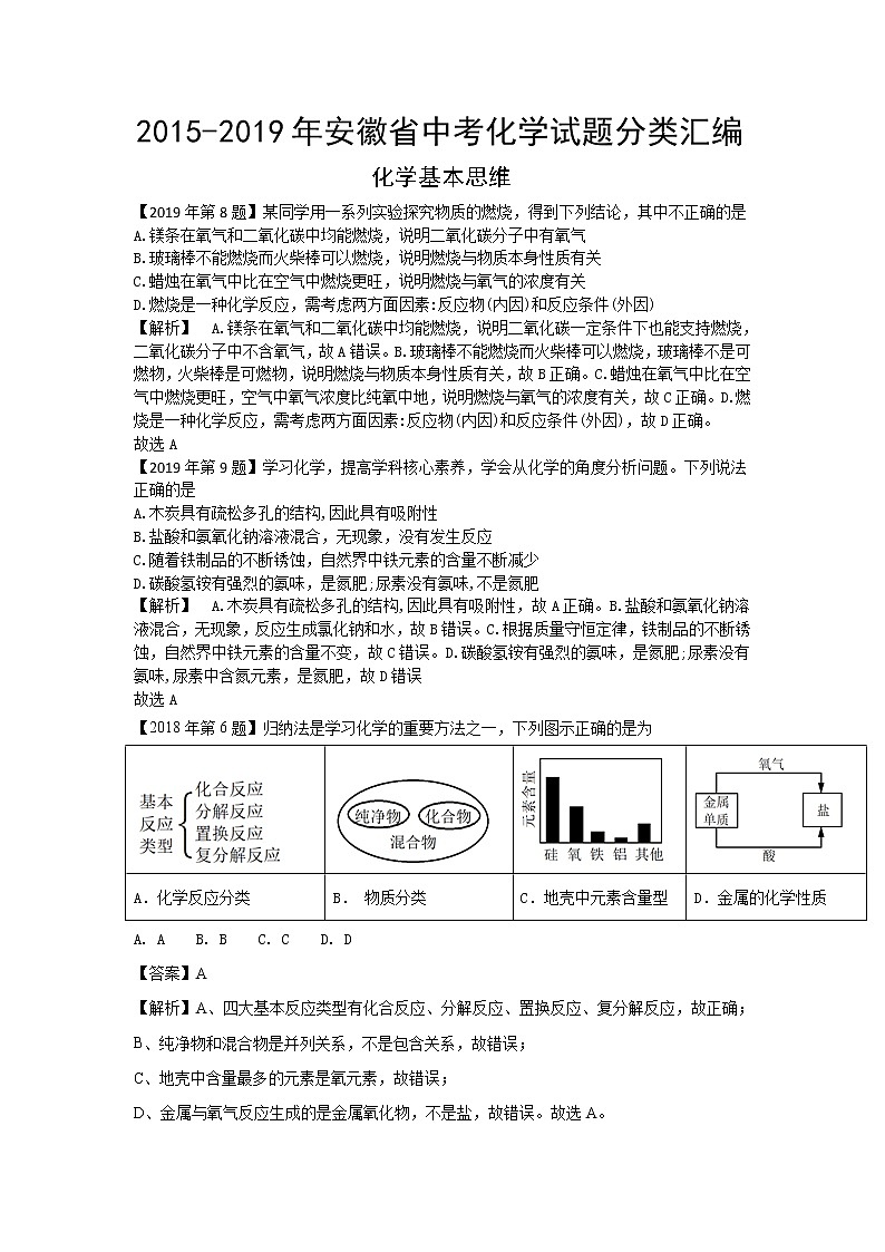 2015-2019年安徽省中考化学试题分类汇编化学基本思维第1页