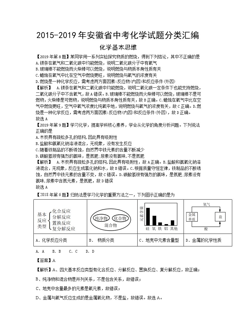 2015-2019年安徽省中考化学试题分类汇编化学基本思维01