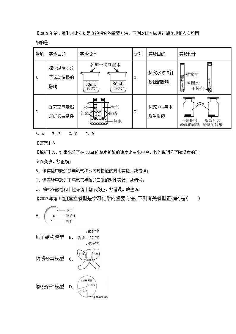 2015-2019年安徽省中考化学试题分类汇编化学基本思维第2页