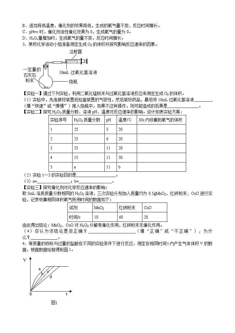 2020年中考人教版化学科学探究《影响化学反应速率的因素探究》专题练习03