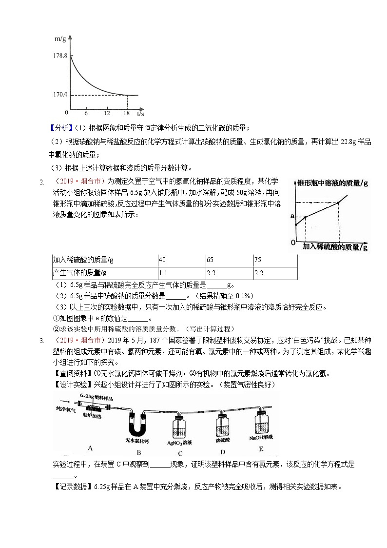 专题16计算题2019年全国中考真题分类汇编（部分答案）02