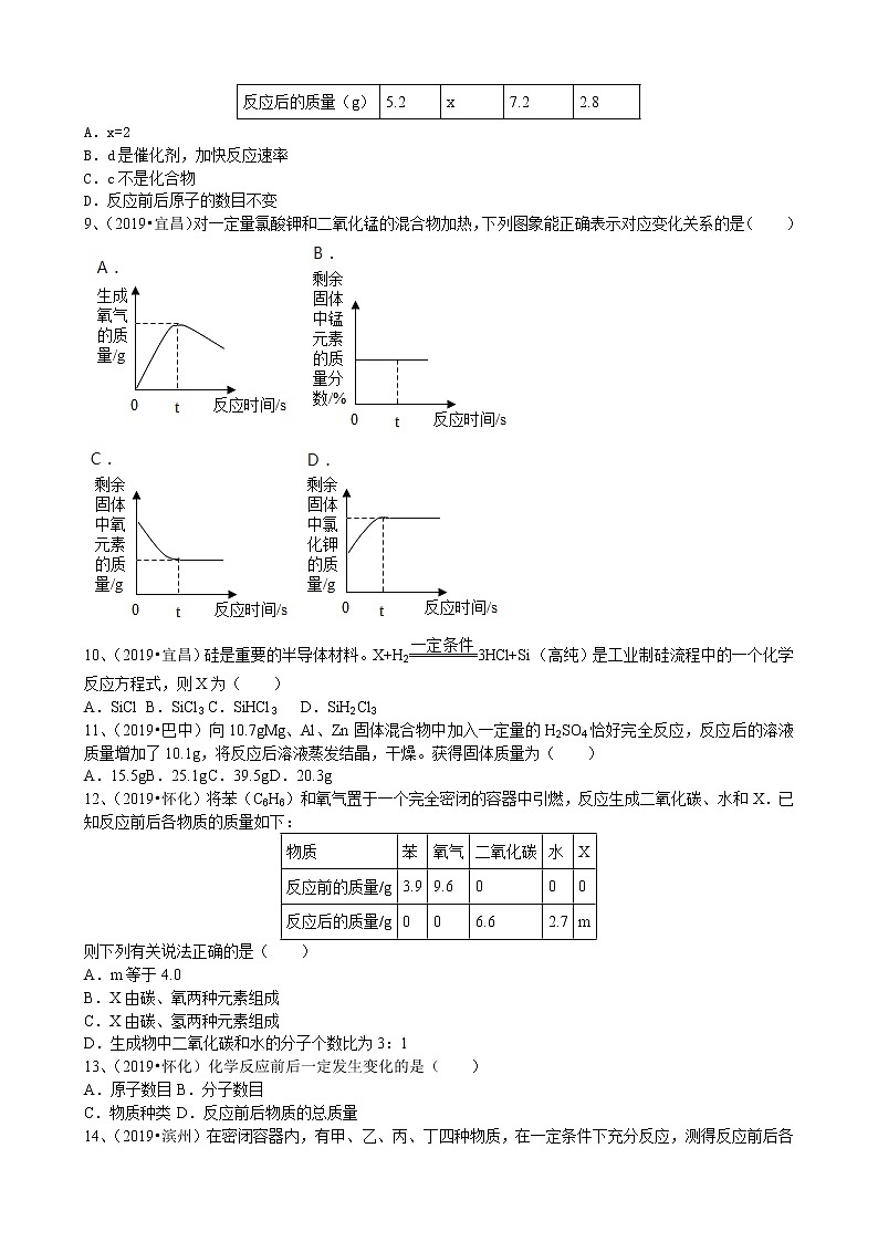 2019年中考化学真题人教新版第5单元化学方程式5.1质量守恒定律同步练习（word版有答案）02