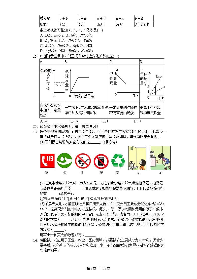 2020年安徽省中考化学全真模拟试卷（三）03