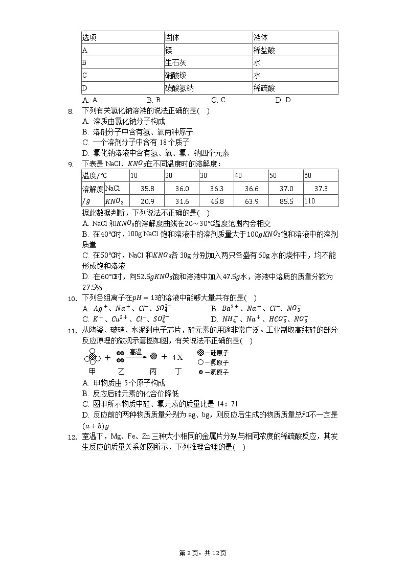 2020年安徽省中考化学全真模拟试卷（五）02