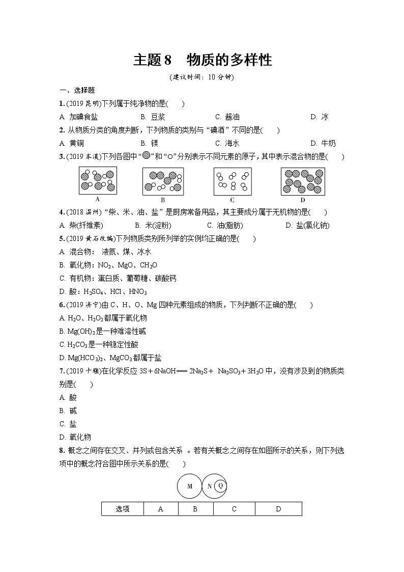 2020中考化学一轮复习基础考点练习：主题8 物质的多样性01