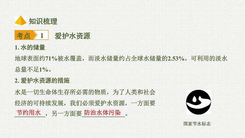 2020中考化学一轮复习基础考点课件：主题3 自然界的水04