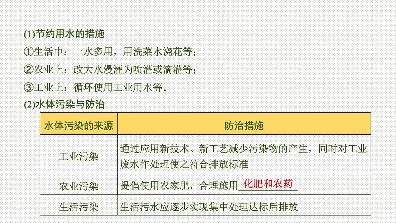 2020中考化学一轮复习基础考点课件：主题3 自然界的水05