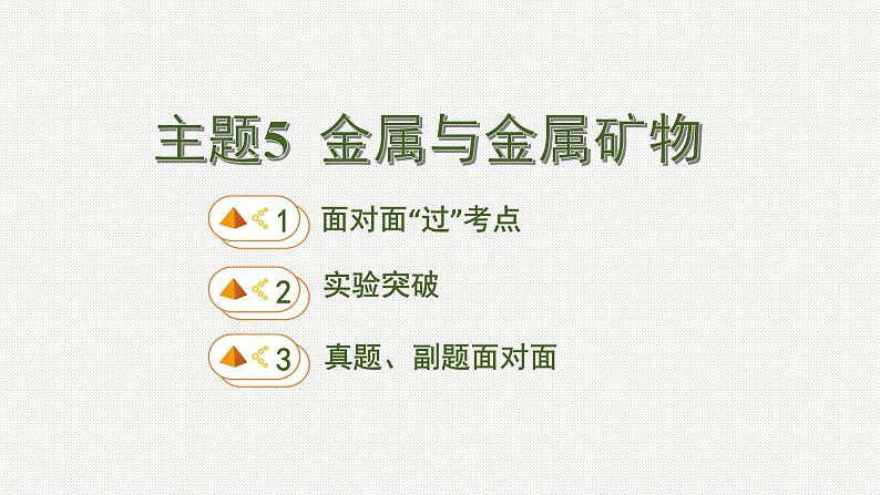 2020中考化学一轮复习基础考点课件：主题5 金属与金属矿物01