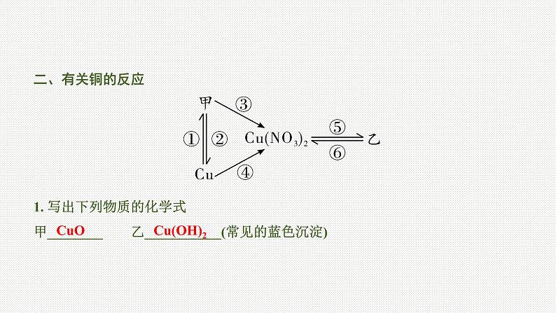 2020中考化学一轮复习基础考点课件：主题5 金属与金属矿物04