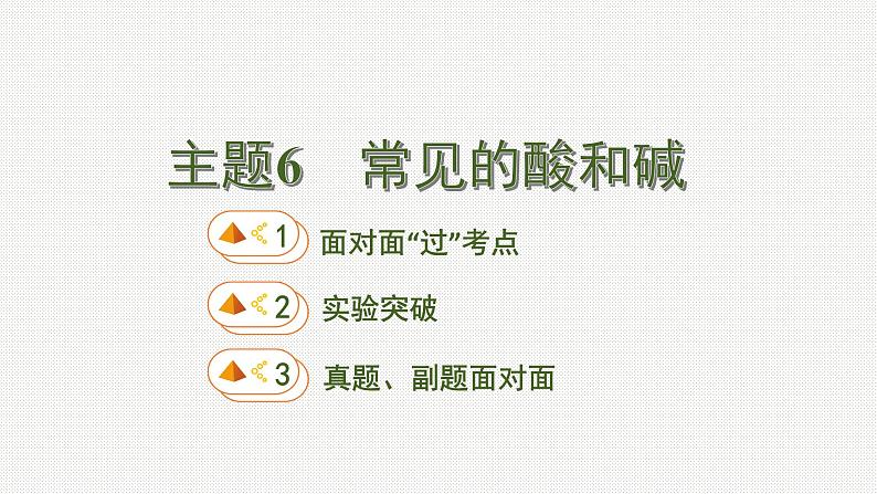 2020中考化学一轮复习基础考点课件：主题6 常见的酸和碱01