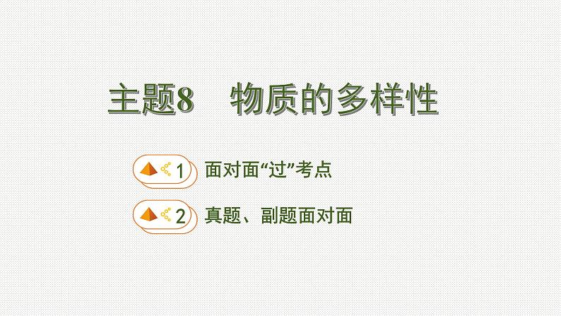 2020中考化学一轮复习基础考点课件：主题8 物质的多样性第1页