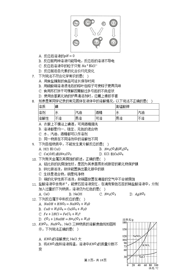 2019-2020学年广东省实验中学九年级（下）月考化学试卷（4月份）02