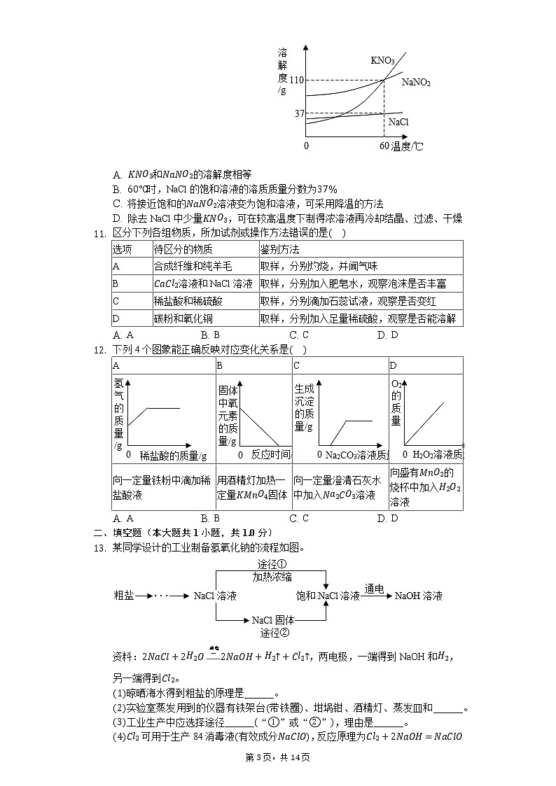 2020年安徽省合肥三十九中中考化学模拟试卷第3页
