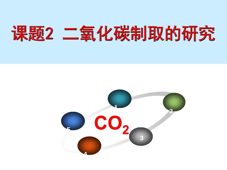 中考化学复习《二氧化碳制取的研究》观摩课件第5页