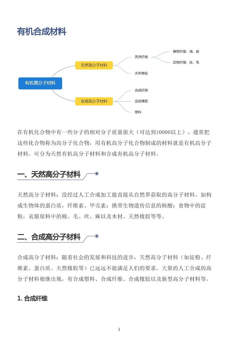 中考化学复习专题训练：有机合成材料第1页