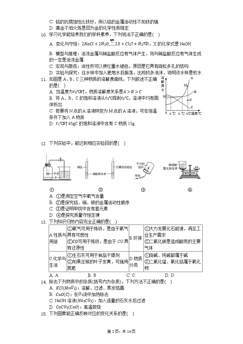 2020年广东省佛山市禅城区中考化学一模试卷02