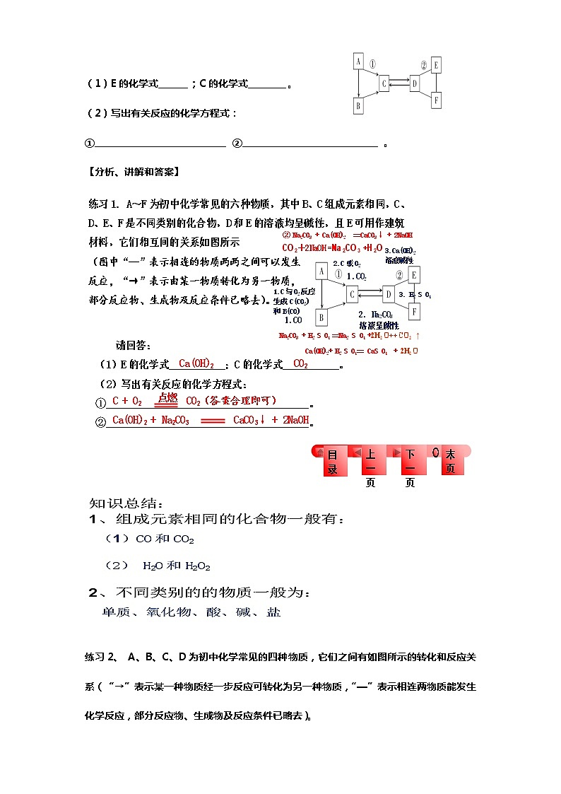 人教版初中化学总复习专题 ：推断题的解答方法03