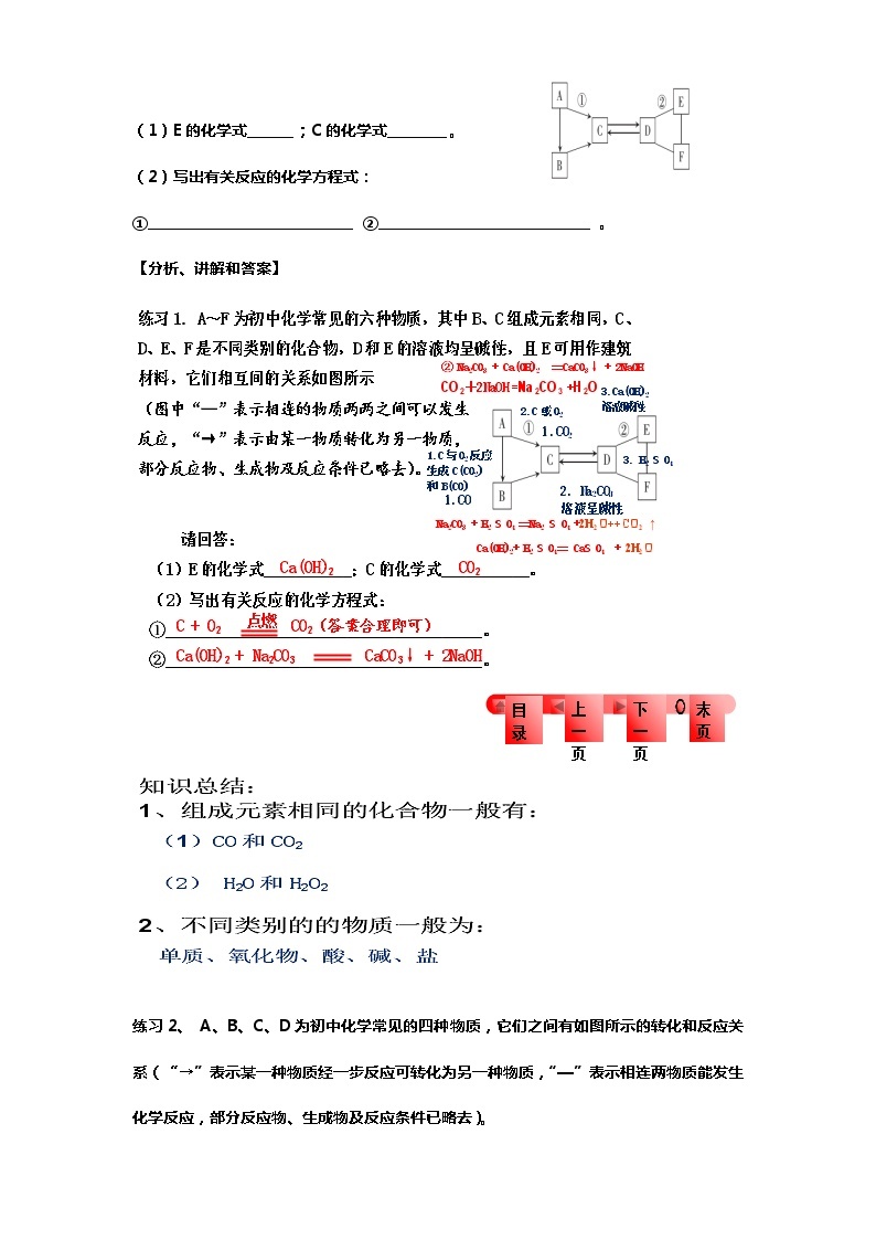 人教版初中化学总复习专题 ：推断题的解答方法03