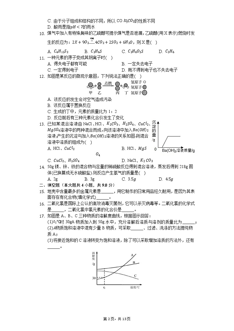 2020年河南省许昌市中考化学一模试卷02